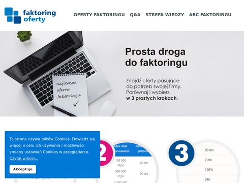 Faktoringoferty.pl - usługa finansowa dla firm